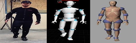 3D Motion Capture System - A Revolution for Media and Entertainment