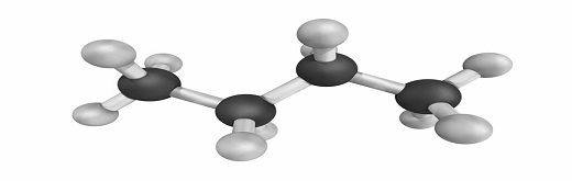 Butadiene Market - An Overview