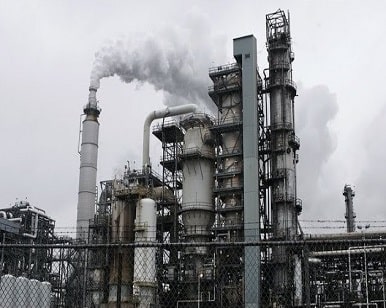 Syngas β A Synthetic Fuel Gas