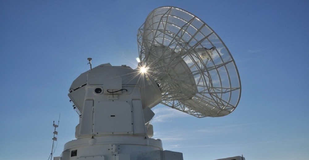 Radar Sensor Market is estimated to grow at a CAGR of 17.51% to reach US$30.536 billion by 2029