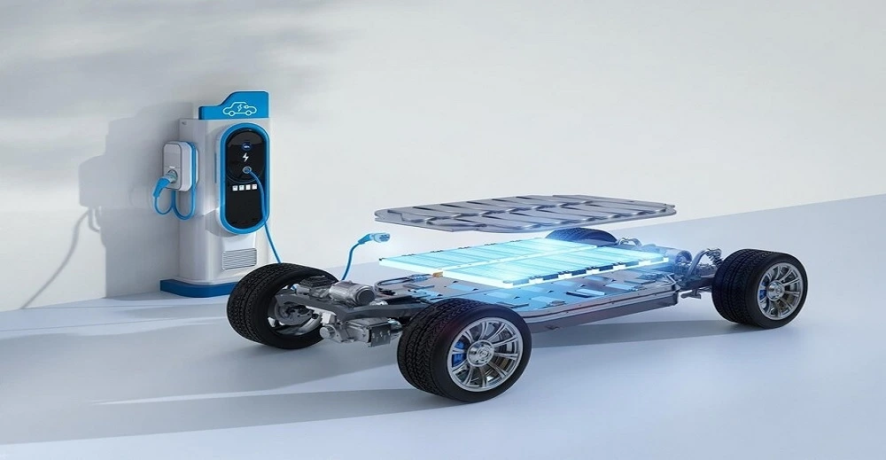 EV Battery Cooling Market size worth US$5,648.499 million by 2029