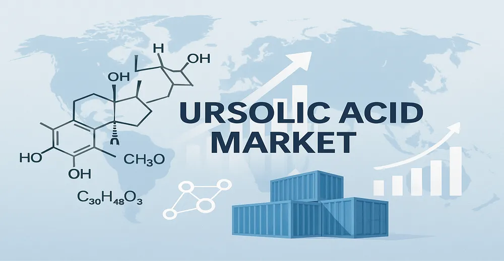Ursolic Acid Market expected to reach USD 6.452 billion by 2030