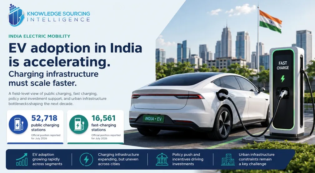 India’s EV Adoption Is Accelerating. Can Urban Charging Keep Pace?