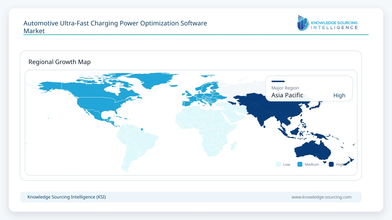 Automotive Ultra-Fast Charging Power Optimization Software Market Size, Share & Growth Forecast (2026-2031) Regional Growth Map infographic