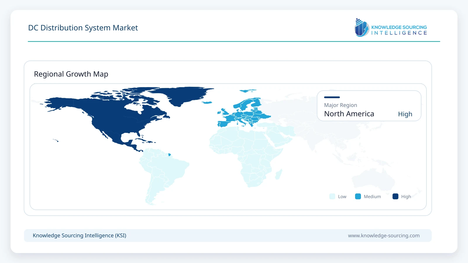 DC Distribution System Market Size, Share & Growth Forecast (2026-2031) Regional Growth Map infographic
