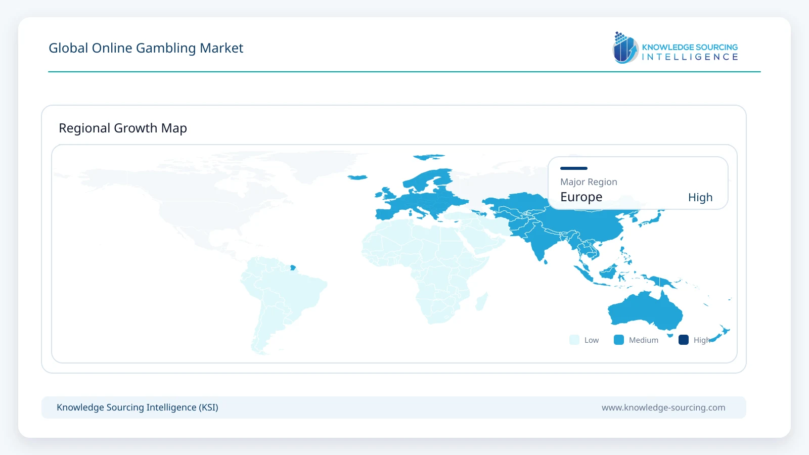 Global Online Gambling Market - Strategic Insights and Forecasts (2026-2031) Regional Growth Map infographic